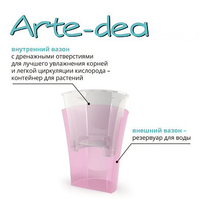 Горшок Арте-Дея 1.25л, лотос